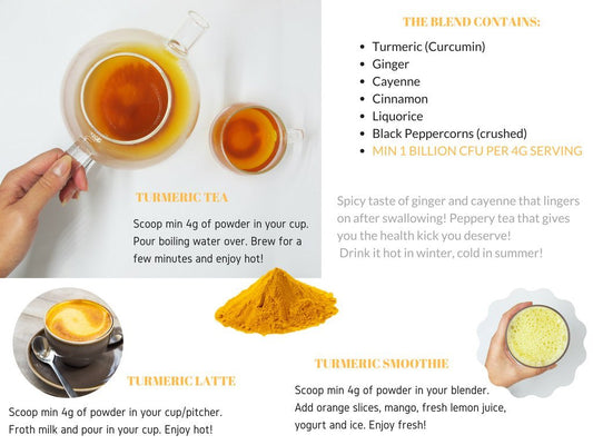 Turmeric Latte Drinks