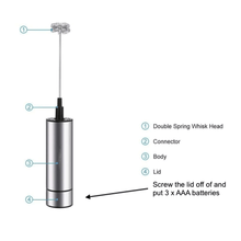 Milk Frother for Latte & Cappuccino - Wellness Lab®