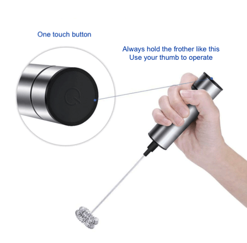 Milk Frother for Latte & Cappuccino - Wellness Lab®