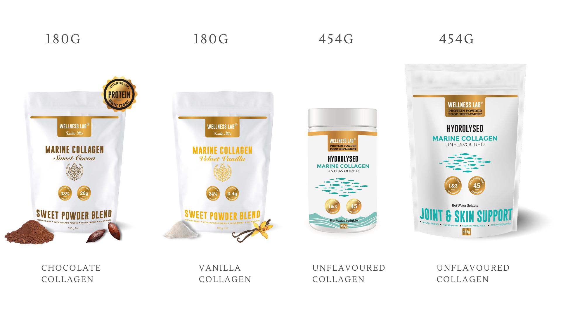 Vanilla Collagen Type 1 & 3 | 18 servings - Wellness Lab®