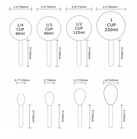 Baking Scoops & Cups - Wellness Lab®