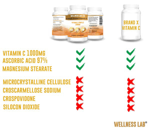 Vegan Vitamin C 1000mg | 90 tablets | 3 months - Wellness Lab®